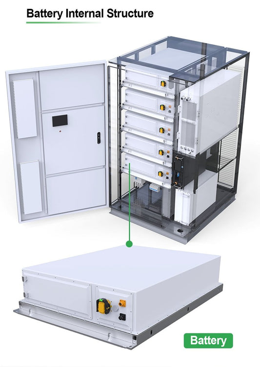 100KW High Voltage Energy Power System Lithium Battery All One System - Solar Charging Battery