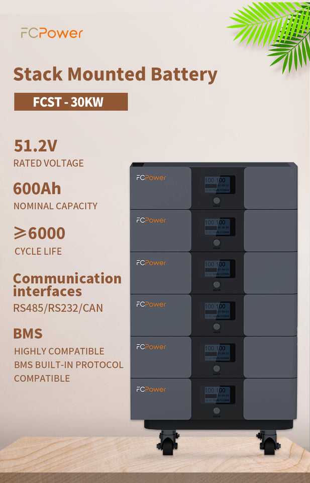 Home Backup Power